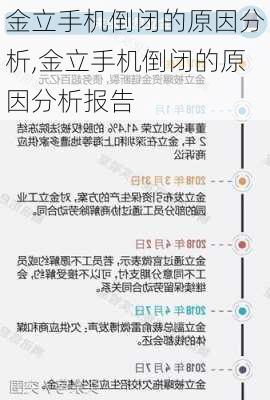 金立手机倒闭的原因分析,金立手机倒闭的原因分析报告