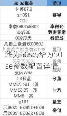 华为50se,华为50se参数配置详情