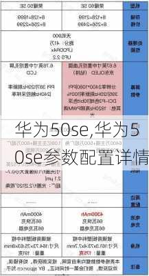 华为50se,华为50se参数配置详情