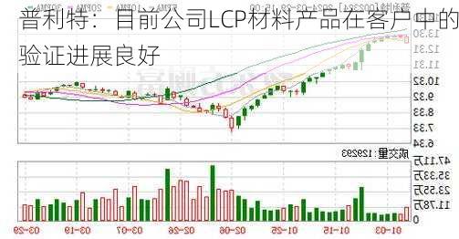 普利特：目前公司LCP材料产品在客户中的验证进展良好