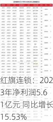 红旗连锁：2023年净利润5.61亿元 同比增长15.53%