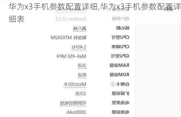华为x3手机参数配置详细,华为x3手机参数配置详细表