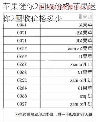 苹果迷你2回收价格,苹果迷你2回收价格多少