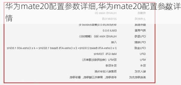 华为mate20配置参数详细,华为mate20配置参数详情