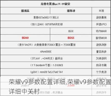 荣耀v9参数配置详细,荣耀v9参数配置详细中关村