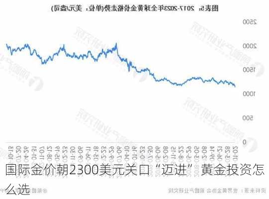 国际金价朝2300美元关口“迈进” 黄金投资怎么选