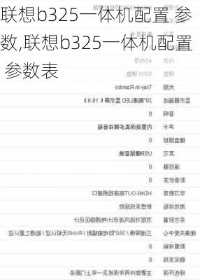 联想b325一体机配置 参数,联想b325一体机配置 参数表