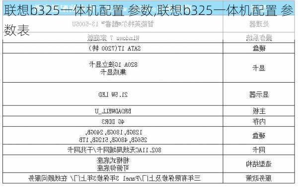 联想b325一体机配置 参数,联想b325一体机配置 参数表