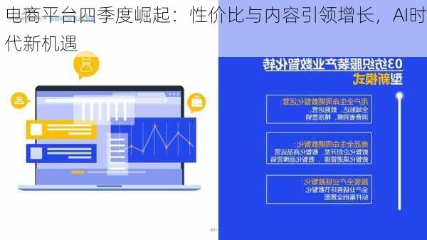 电商平台四季度崛起：性价比与内容引领增长，AI时代新机遇