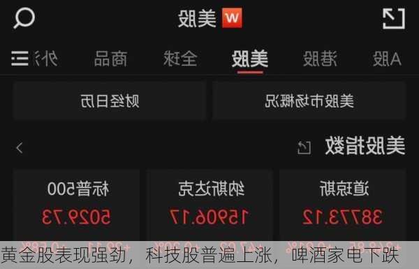 黄金股表现强劲，科技股普遍上涨，啤酒家电下跌