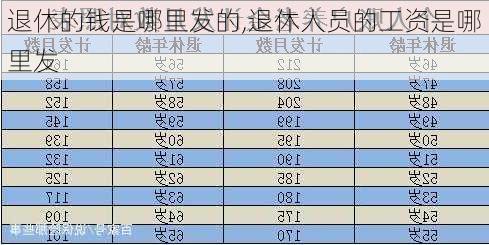 退休的钱是哪里发的,退休人员的工资是哪里发