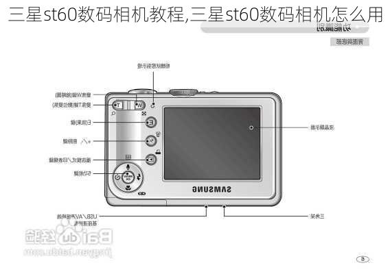 三星st60数码相机教程,三星st60数码相机怎么用