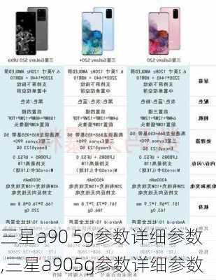 三星a90 5g参数详细参数,三星a905g参数详细参数