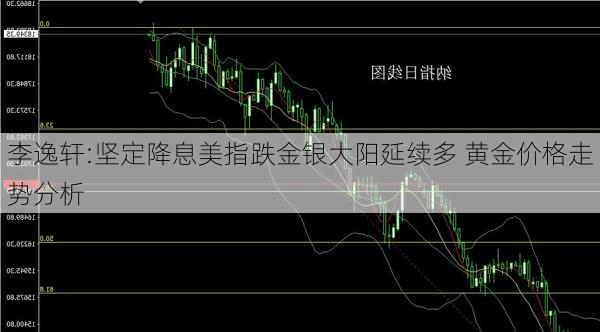 李逸轩:坚定降息美指跌金银大阳延续多 黄金价格走势分析