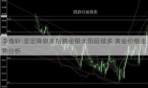 李逸轩:坚定降息美指跌金银大阳延续多 黄金价格走势分析