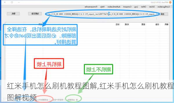 红米手机怎么刷机教程图解,红米手机怎么刷机教程图解视频