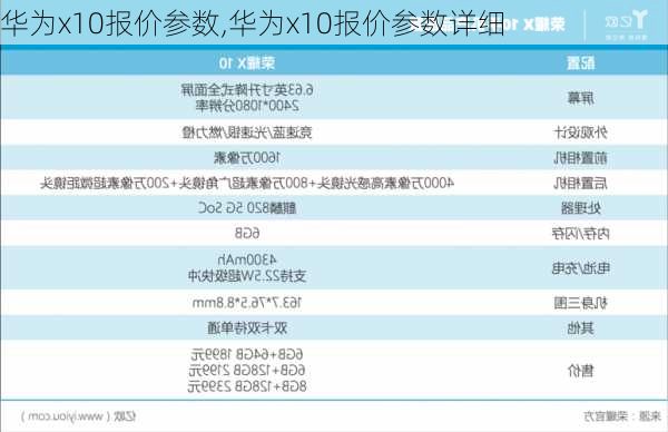 华为x10报价参数,华为x10报价参数详细