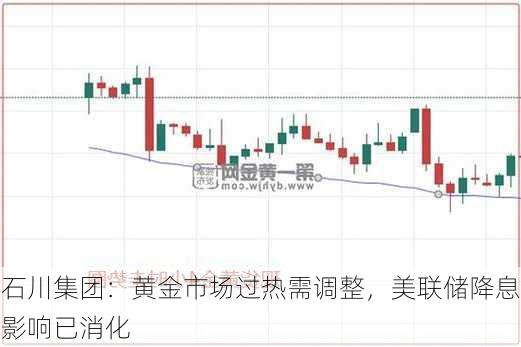 石川集团：黄金市场过热需调整，美联储降息影响已消化