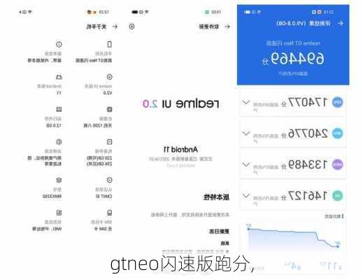 gtneo闪速版跑分,