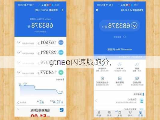 gtneo闪速版跑分,