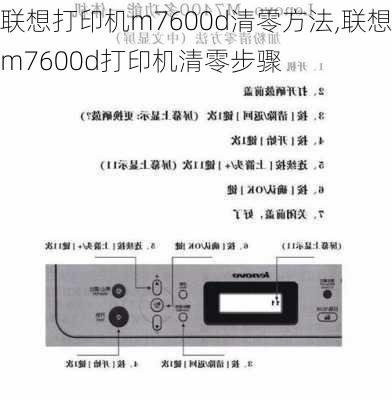 联想打印机m7600d清零方法,联想m7600d打印机清零步骤