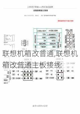 联想机箱改普通,联想机箱改普通主板接线