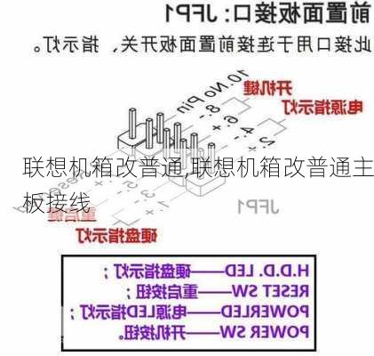 联想机箱改普通,联想机箱改普通主板接线