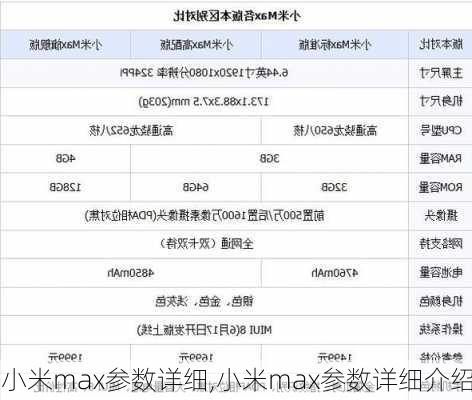 小米max参数详细,小米max参数详细介绍