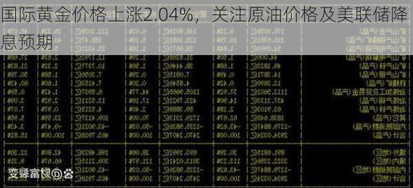 国际黄金价格上涨2.04%，关注原油价格及美联储降息预期