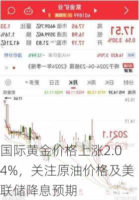 国际黄金价格上涨2.04%，关注原油价格及美联储降息预期