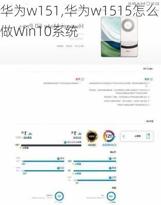 华为w151,华为w1515怎么做Win10系统