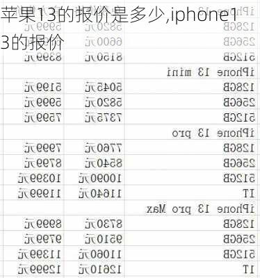 苹果13的报价是多少,iphone13的报价