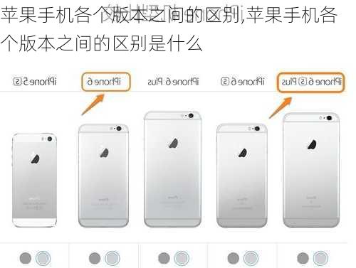 苹果手机各个版本之间的区别,苹果手机各个版本之间的区别是什么