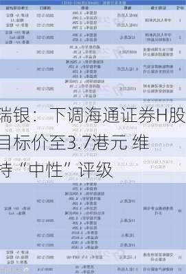 瑞银：下调海通证券H股目标价至3.7港元 维持“中性”评级