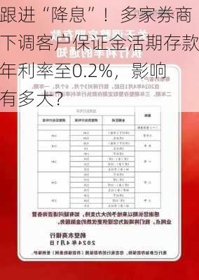 跟进“降息”！多家券商下调客户保证金活期存款年利率至0.2%，影响有多大？