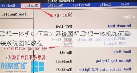 联想一体机如何重装系统图解,联想一体机如何重装系统图解教程