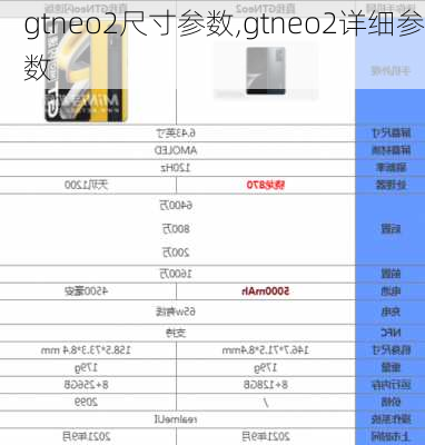 gtneo2尺寸参数,gtneo2详细参数