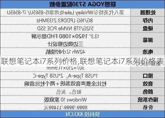 联想笔记本i7系列价格,联想笔记本i7系列价格表