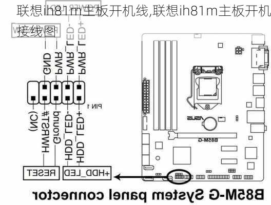 联想ih81m主板开机线,联想ih81m主板开机接线图