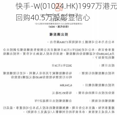 快手-W(01024.HK)1997万港元回购40.5万股彰显信心