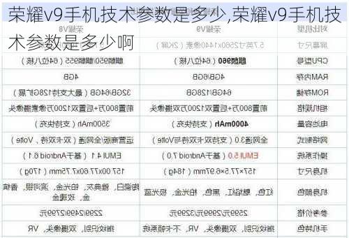 荣耀v9手机技术参数是多少,荣耀v9手机技术参数是多少啊