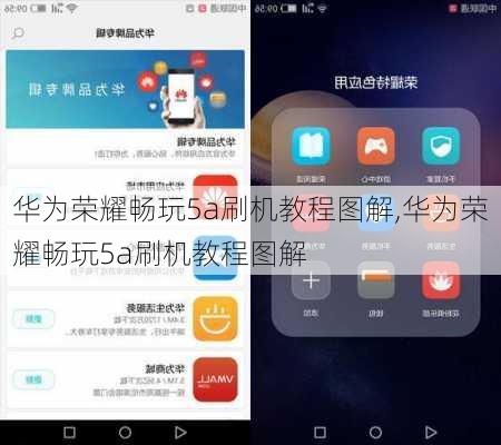 华为荣耀畅玩5a刷机教程图解,华为荣耀畅玩5a刷机教程图解