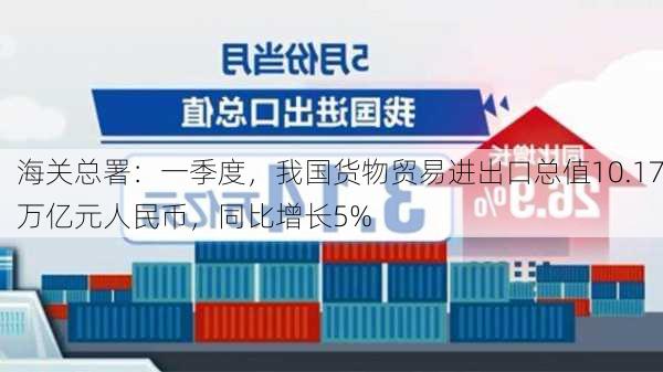 海关总署：一季度，我国货物贸易进出口总值10.17万亿元人民币，同比增长5%