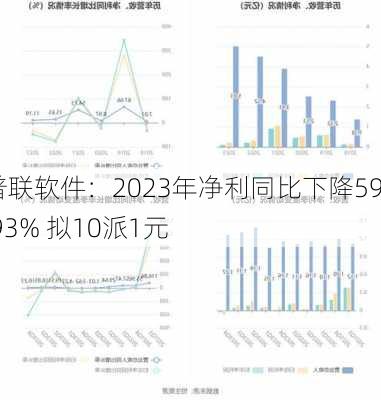 普联软件：2023年净利同比下降59.93% 拟10派1元