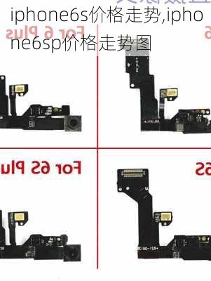 iphone6s价格走势,iphone6sp价格走势图