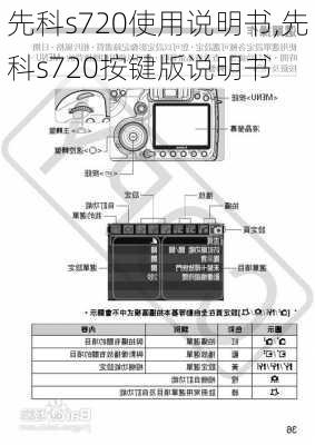 先科s720使用说明书,先科s720按键版说明书