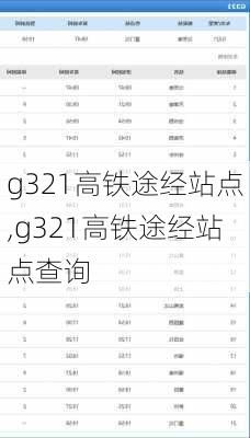 g321高铁途经站点,g321高铁途经站点查询