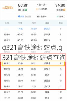 g321高铁途经站点,g321高铁途经站点查询