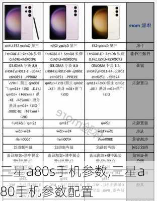 三星a80s手机参数,三星a80手机参数配置