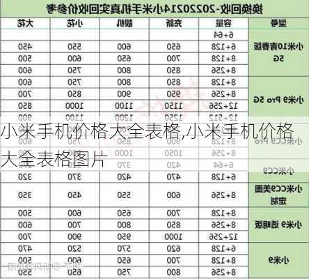 小米手机价格大全表格,小米手机价格大全表格图片